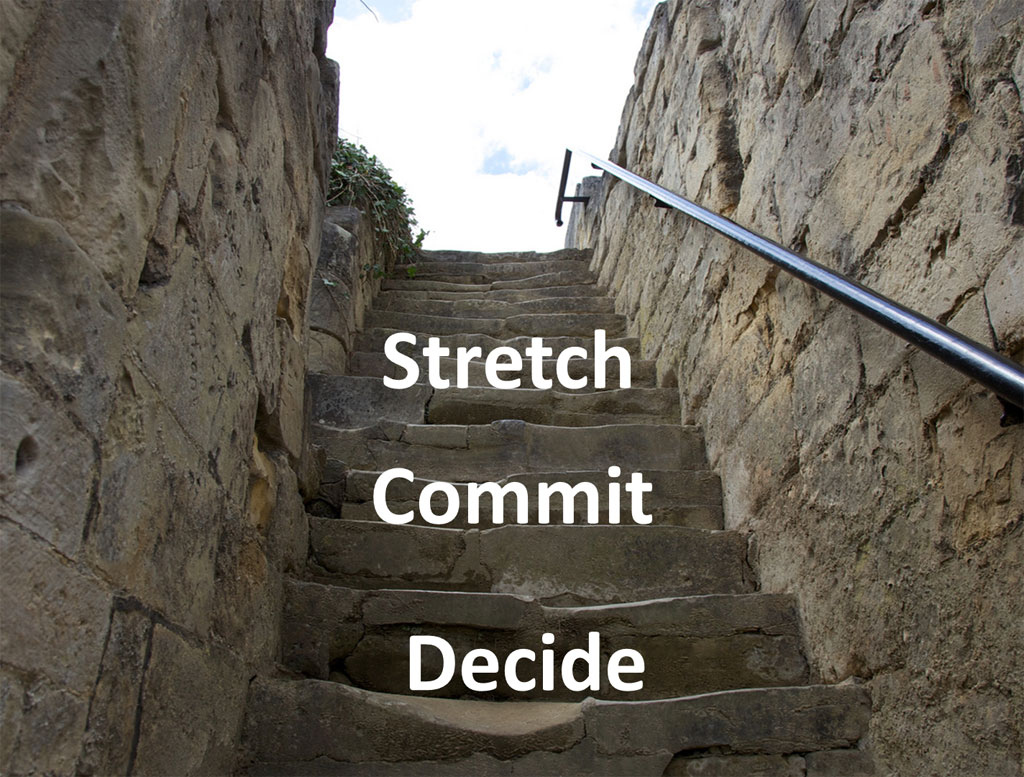 Decide-Commit-Stretch